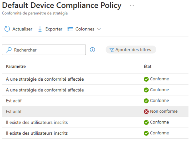 Screen 6 - Postes inactifs